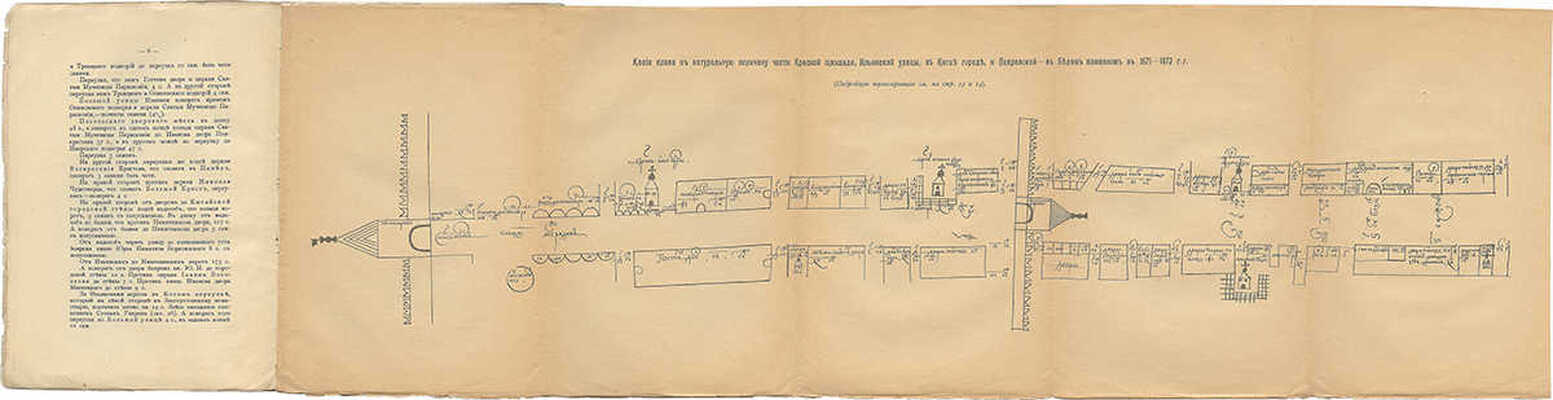 Старая Москва. Вып. 1. М., 1912.